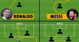 乌姆蒂蒂与登贝莱：巴塞罗那旧将命运对比，金球奖之争激荡足球圈