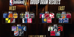 欧文篮球领袖之路：个人能力与团队领导力挑战