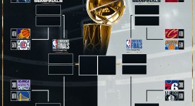 密尔沃基雄鹿队成功续约字母哥，阿德托昆博将留队一年